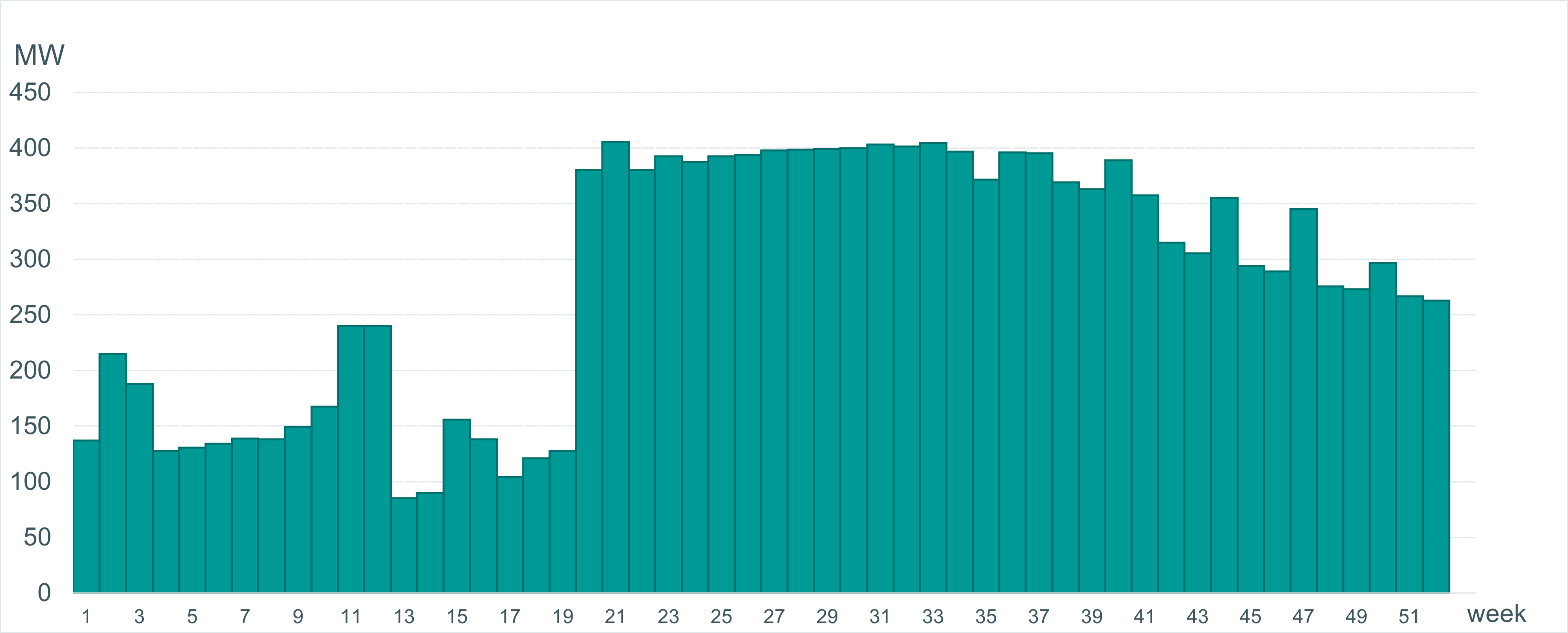 Saatokapasiteettiarvio2024_19.png